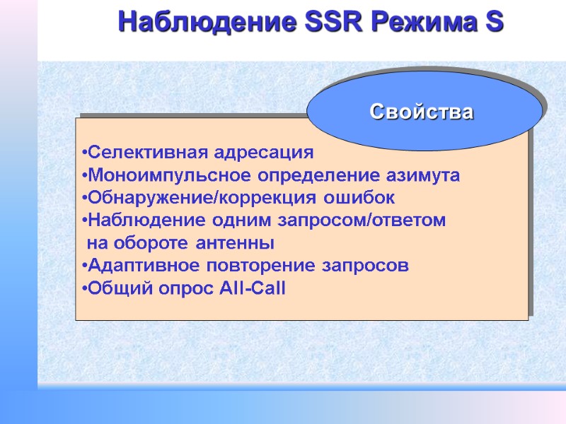 Наблюдение SSR Режима S  Селективная адресация Моноимпульсное определение азимута Обнаружение/коррекция ошибок Наблюдение одним